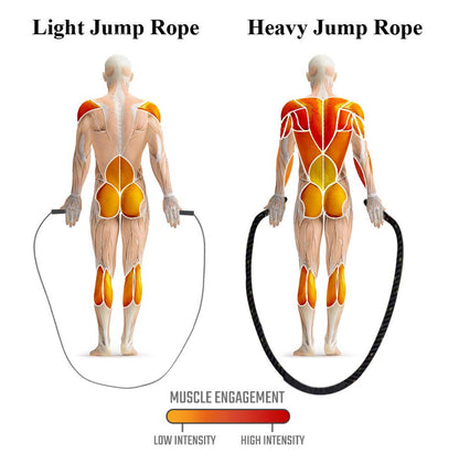 TrapRope V1 (Fight Gravity)